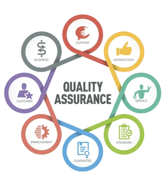 quality-assurance-1